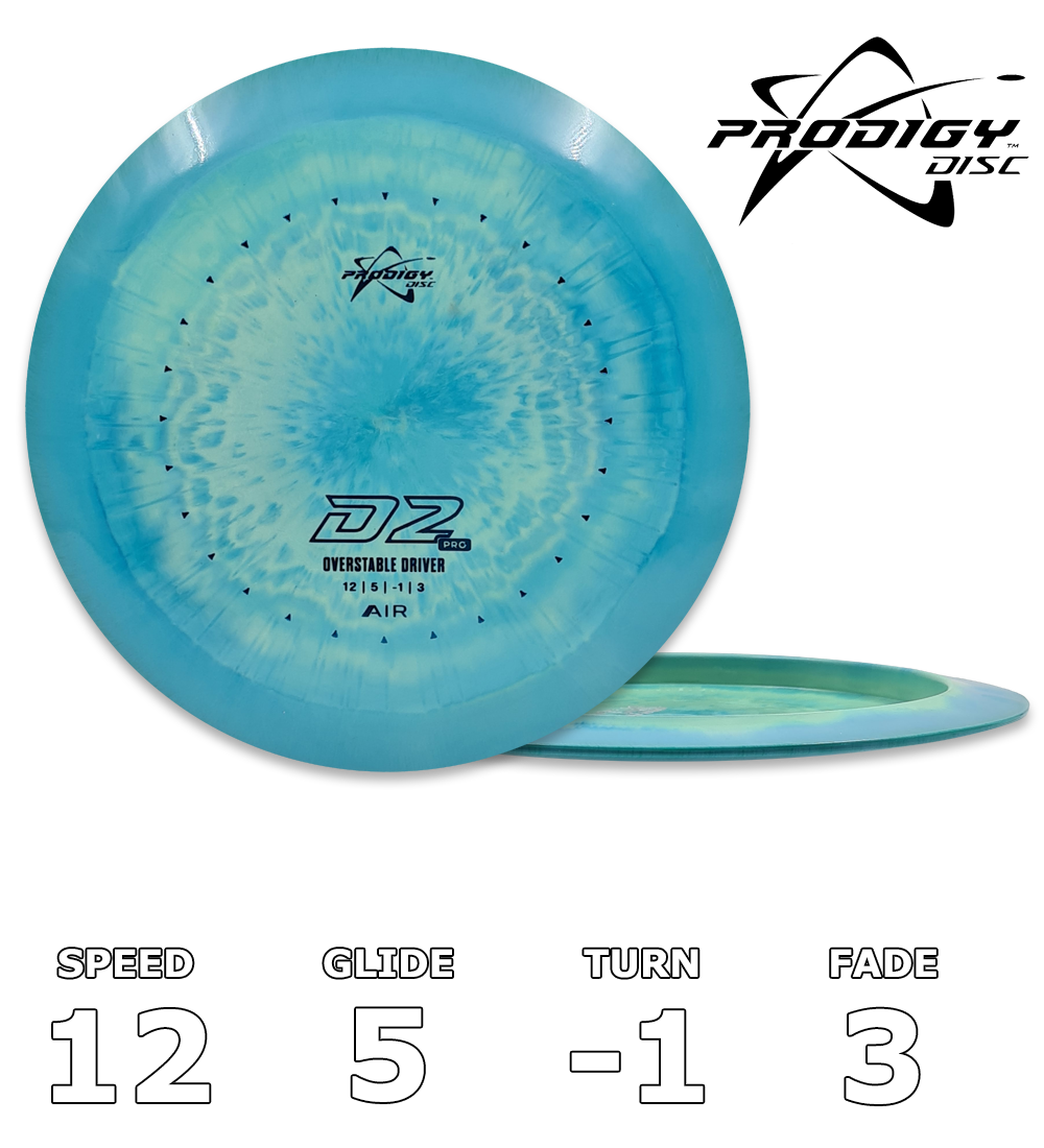 D2 Pro AIR Spectrum