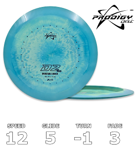 D2 Pro AIR Spectrum