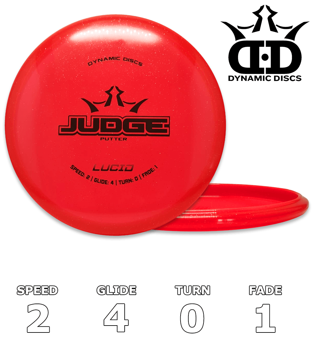 Judge Lucid