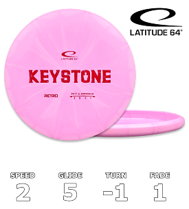 Keystone Retro