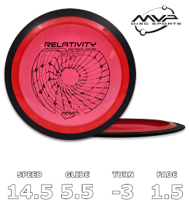 Relativity Proton