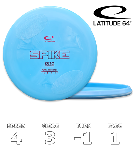 Spike Zero Medium